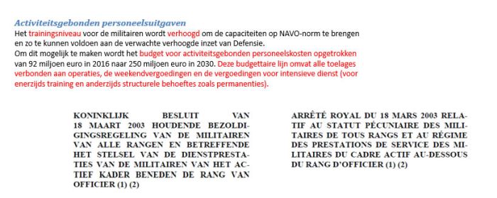 Activiteitsgebonden personeelsuitgaven