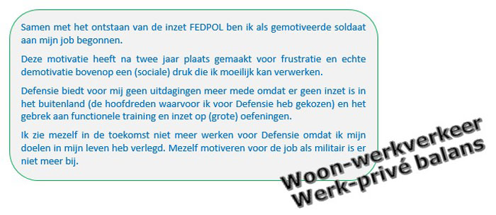 Motivatie ontslagaanvraag